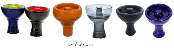 سری های فانل (Phunnel Bowls)